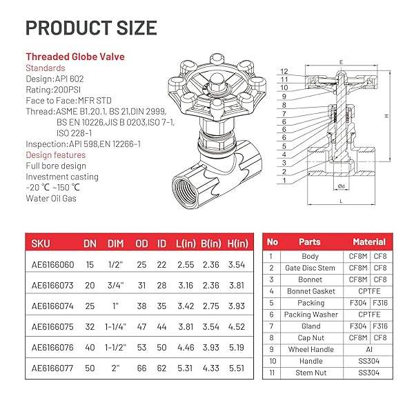 ZKH 2 PCS SHUT OFF GLOBE VALVE – 1-1/2″ NPT STAINLESS STEEL FEMALE X FEMALE THREAD, 316 HEAVY DUTY ROTARY SLUICE VALVE
