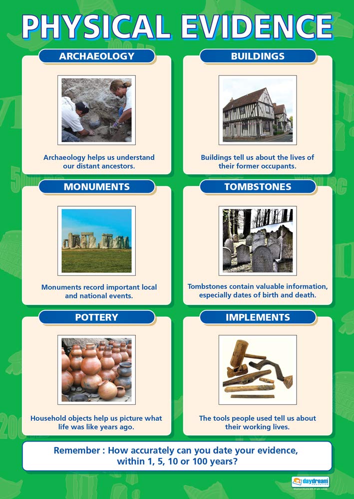 Daydream Education Physical Evidence | History Posters | Gloss Paper measuring 850mm x 594mm (A1) | History Classroom Posters | Education Charts