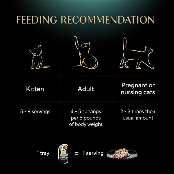 SHEBA PERFECT PORTIONS WET CAT FOOD CUTS IN GRAVY, SUSTAINABLE TUNA, 2.6 OZ. TWIN-PACK TRAY