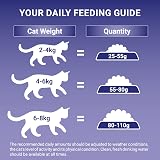 Purina One Indoor Adult Cat Food with Turkey 2.8kg Pack of 4 view 4