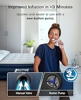 Active Era Premium King Size Inflatable Mattress with Built-In Pump view 4