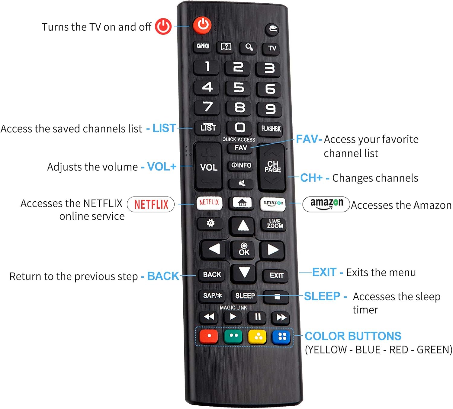 Universal Remote Control for LG Smart TV Remote Control All Models LCD LED 3D HDTV Smart TVs AKB75095307 AKB75375604 AKB74915305: Home Audio & Theater