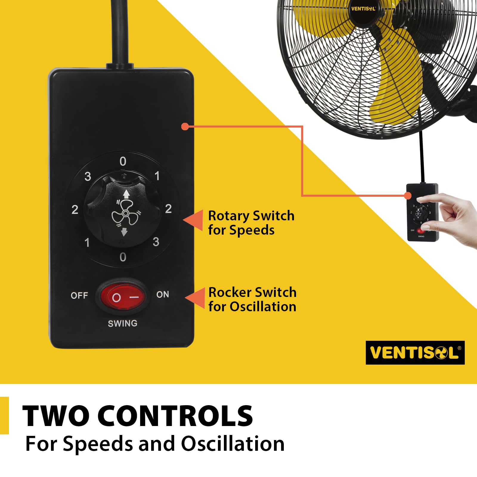 VENTISOL 18 Inch 3-Speed High Velocity Oscillating Wall Fan, 4,200 CFM, 90-Degree Oscillation for Household, Workshops, Shops, Commercial, Patios