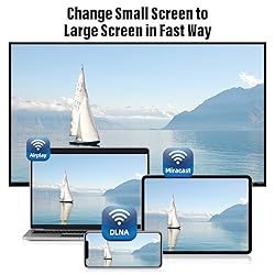 Tsemy Anycast HDTV Wireless Display Adapter WiFi