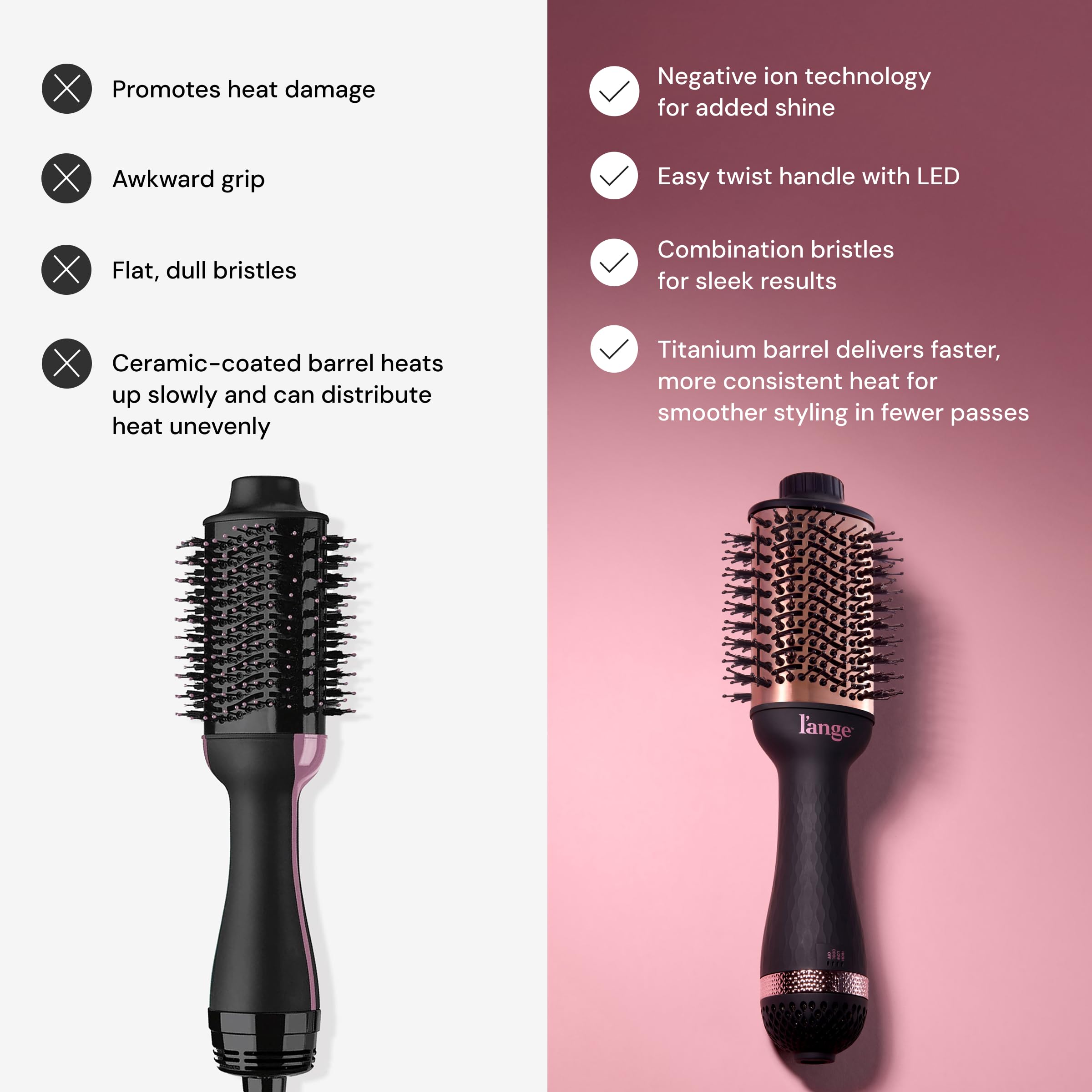 L'ANGE HAIR Le Volume 2-in-1 Titanium Blow Dryer Brush | Hot Air Brush for Hair Drying & Styling | Ionic Oval Barrel for Smooth, Frizz-Free Volume | (Black – 75mm)