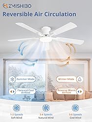 ZMISHIBO 52 Inch Ceiling Fan with Light, App&Remote