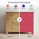 Hemway Candy Red Chalk Paint 1L Matt Finish for Furniture & Walls view 2