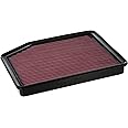 K&N High-Flow Original Lifetime Engine Air Filter: Increase Power & Acceleration, Washable, Premium, Replacement Car Air Filter: Compatible with 2013-2019 Honda/Acura L4 (Accord, Spirior, TLX) 33-2498