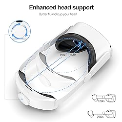 VZNEK Head Strap Compatible with Oculus Quest