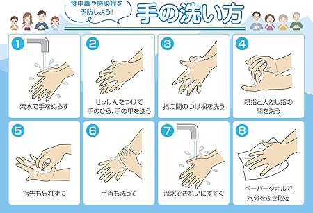 Amazon 手洗い防水ポスター 新型コロナウイルス対策 予防 1枚 文房具 オフィス用品 文房具 オフィス用品