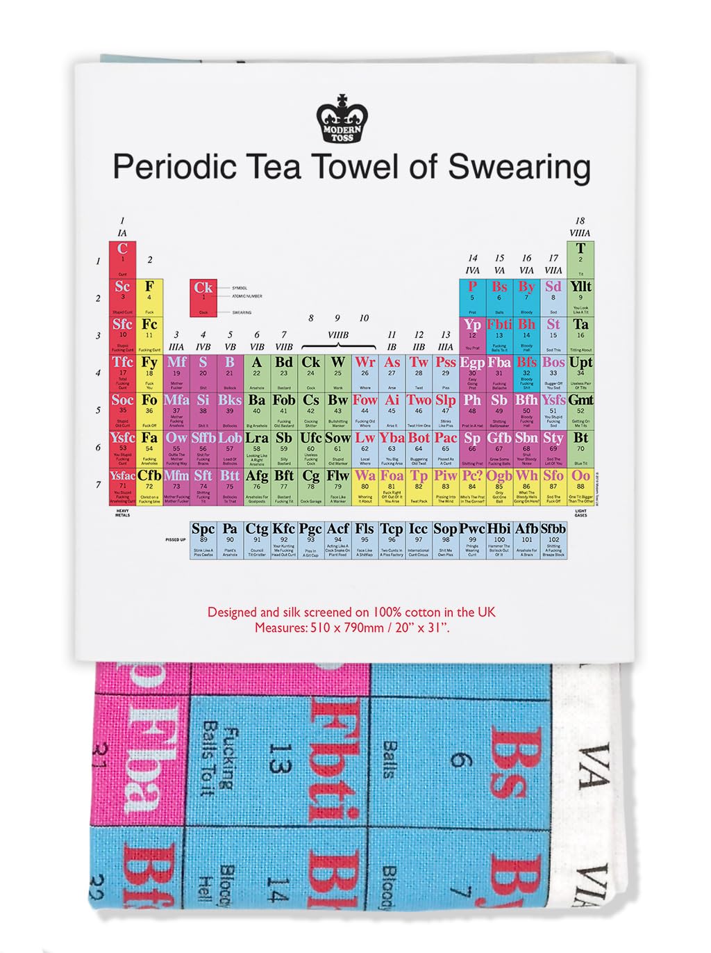 Modern Toss Gifts | Funny RUDE Hilarious | Periodic Table of Swearing Tea Towel