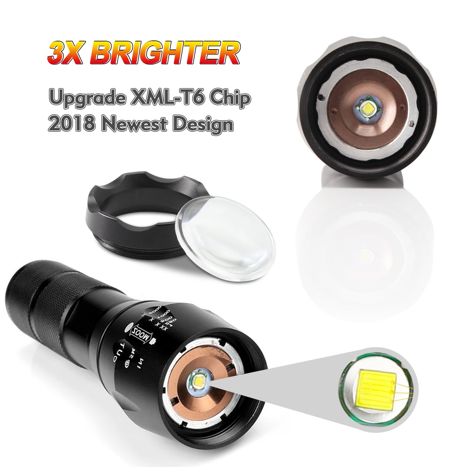 LETMY Tactical Flashlight [4 PACK] High Lumens, Zoomable, 5 Modes