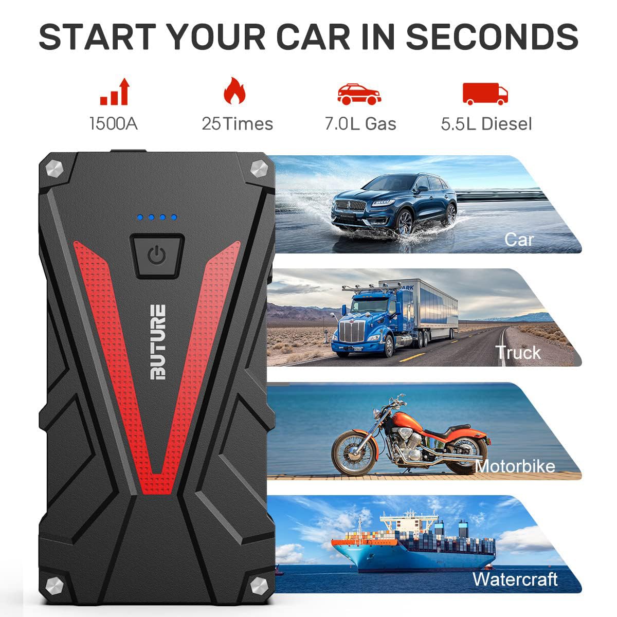 Car Jump Starter, BUTURE 1200A Peak 12800mAh Portable Car Battery Starter (up to 6.0L Gas/5.0L Diesel Engines) Auto Battery Booster Pack with Smart Safety Jumper Cable, Fast Outputs 3.0