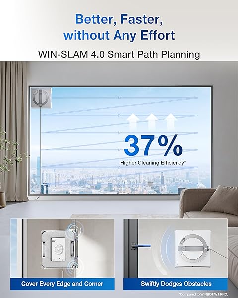 ECOVACS WINBOT W2 PRO WINDOW CLEANING ROBOT, 3 NOZZLES WATER SPRAYER, 10-LEVEL PROTECTION SYSTEM, WIN-SLAM 4.0 PATH PLANNING, STEADY-CLIMBING SYSTEM, EDGE DETECTION, APP CONTROL