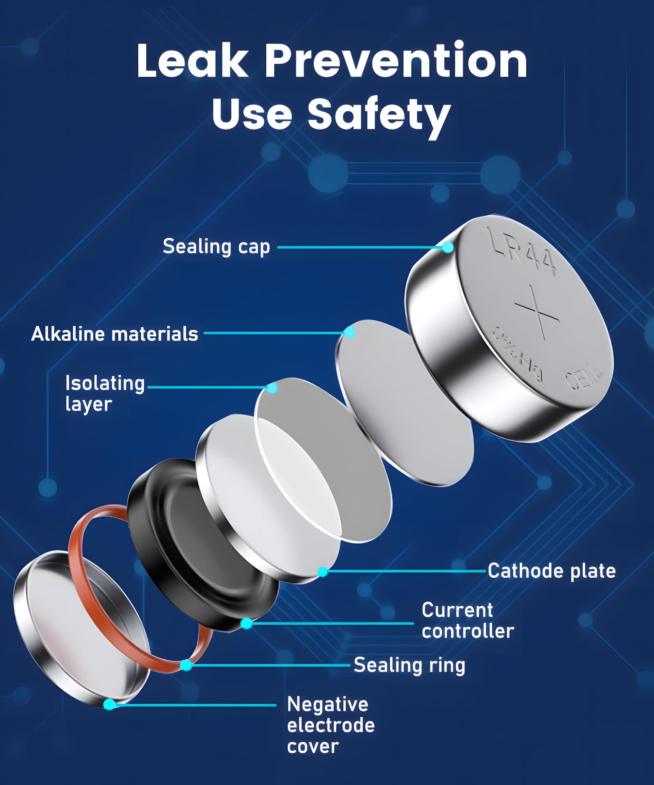 YKM 10 Pack LR44 Batteries AG13 L1154f A76 357/303 L1154 L1154c LR44h 1.5V Alkaline Batteries for Digital Caliper Watch Battery