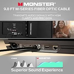 Monster M-Series 1000 Fiber Optical Audio Toslink