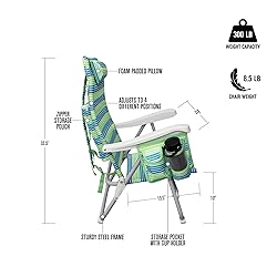 Hurley Standard Backpack Beach Outdoor Chair, One