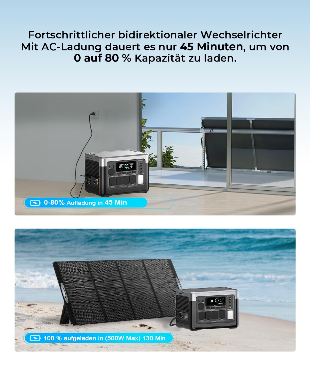 OUKITEL P1000 Plus Tragbare Powerstation, 1800W (3600W Spitzenleistung) Solargenerator, Schnellladung 0-80% in 45 Min., 1024Wh LiFePO4-Batterie, Ultra-Leise für Camping, Wohnmobil, Notstromversorgung 4