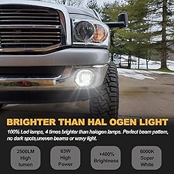 Upgraded Dual Color Super Bright LED Fog Lights for