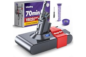 LiLeading Exclusive Swapple 70 Min Runtime V8 Replacement Battery, Compatible with Dyson V8 Animal, Absolute, Motorhead, Fluffy, with Battery Lock & 2 Filters