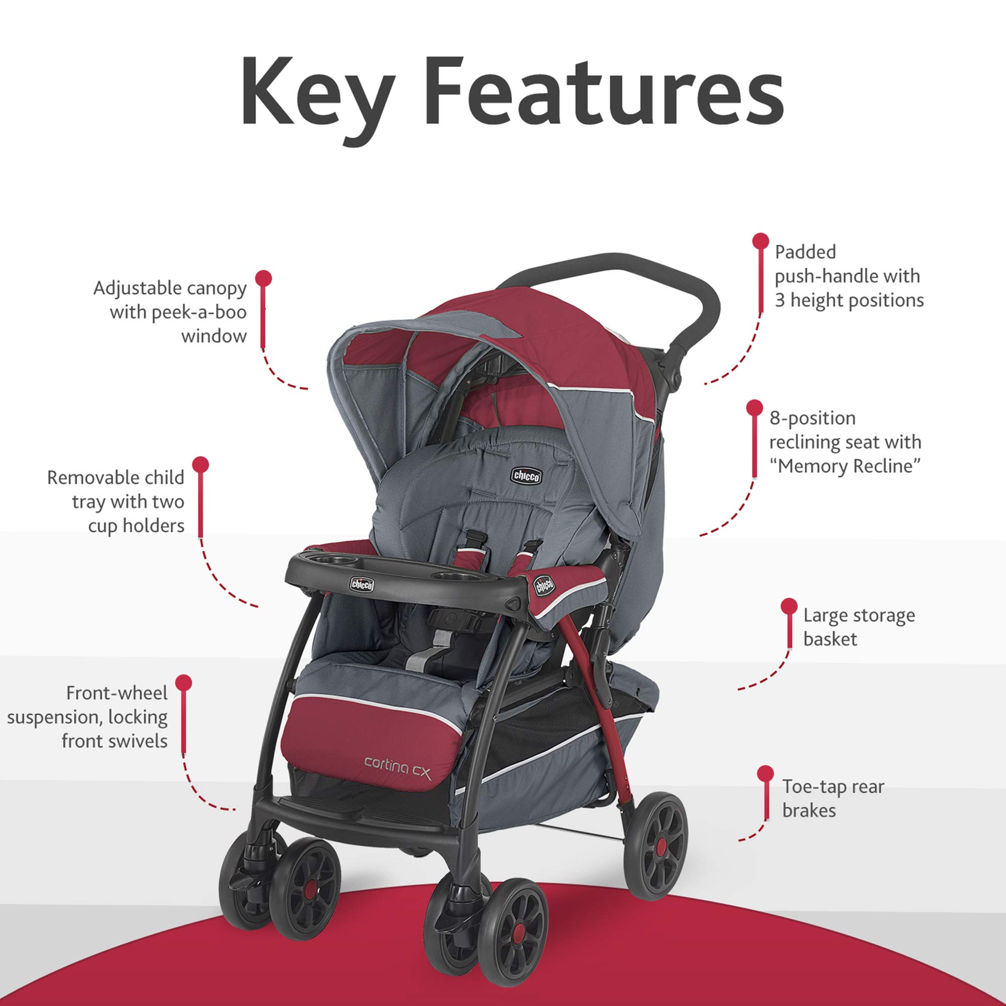 fisher price explorer stroller