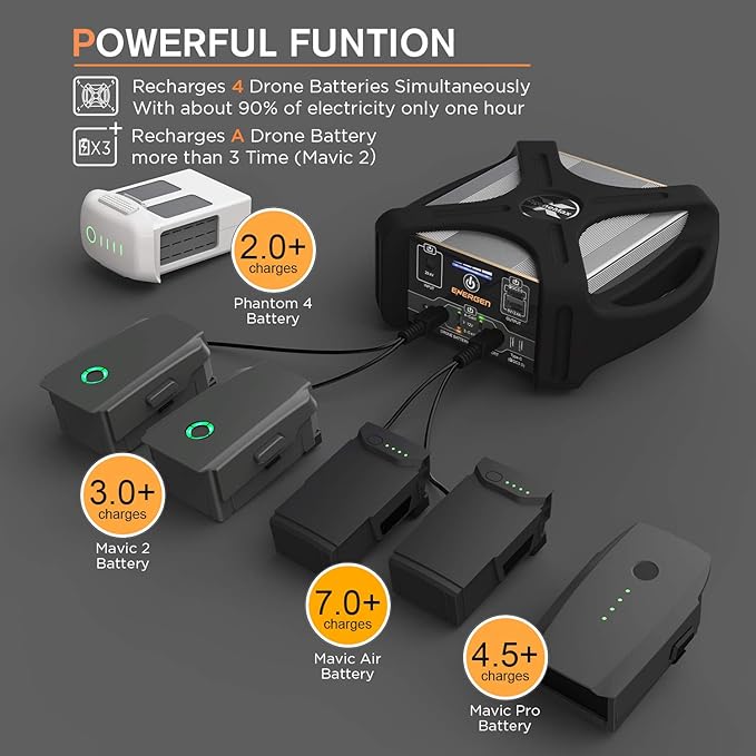 mavic 2 pro battery watt hours