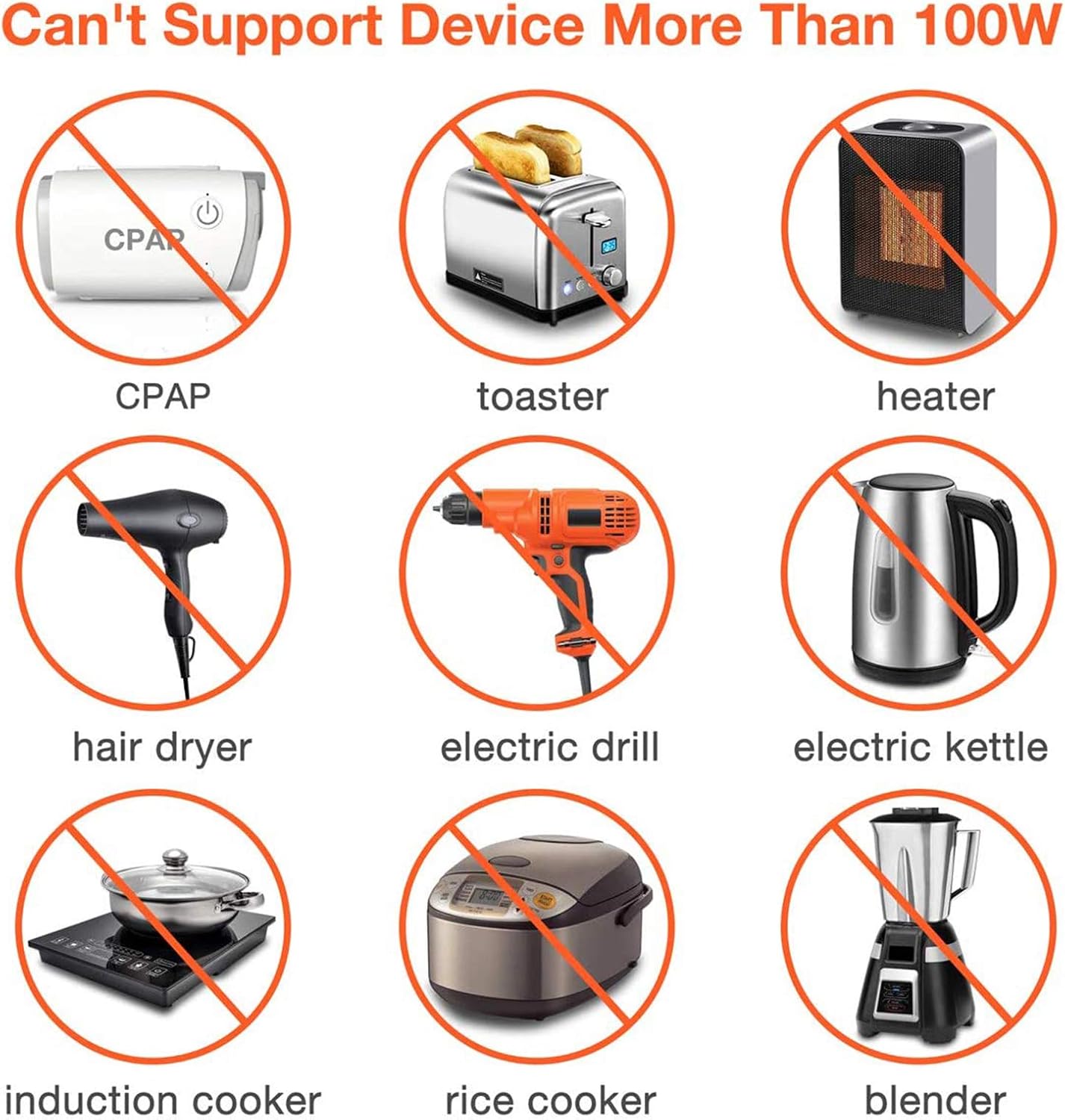 Jackery Portable Power Station Explorer 160, 167Wh Lithium Battery Solar Generator (Solar Panel Optional) Backup Power Supply with 110V/100W(Peak 150W) AC Outlet for Outdoors Camping Fishing Emergency: Electronics