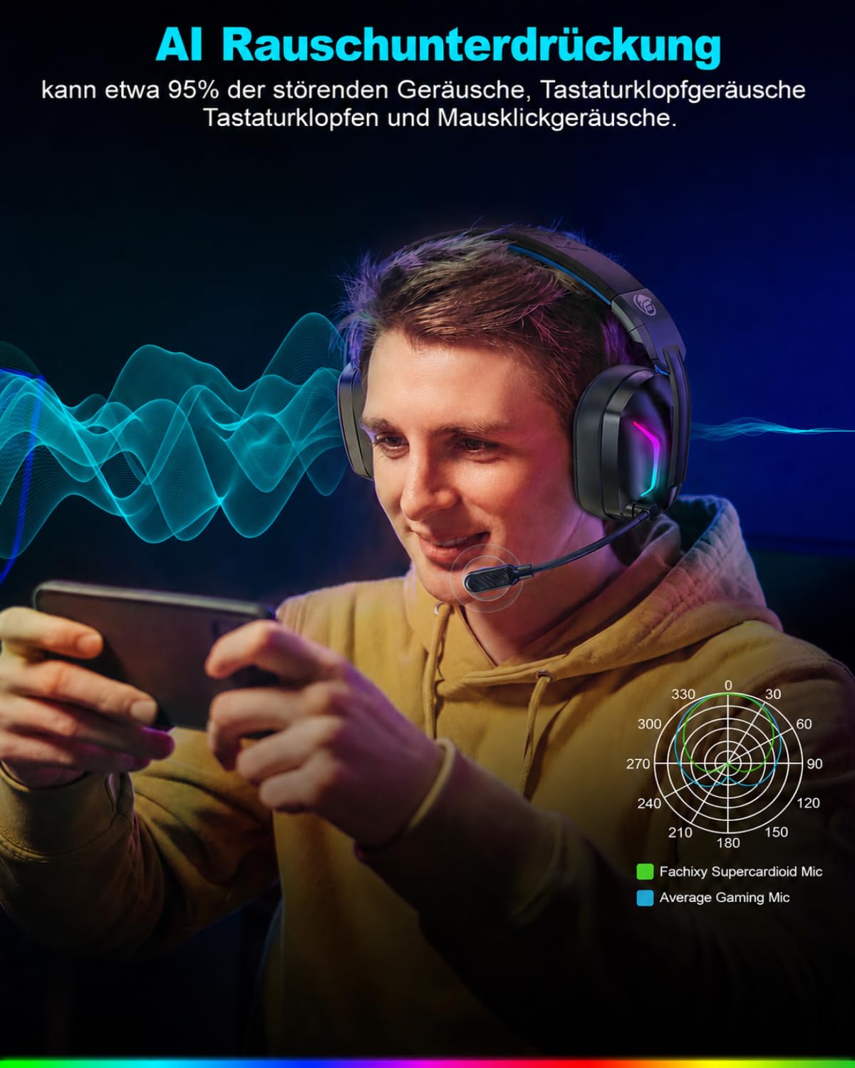 Fachixy Wireless Gaming Headset mit Mikrofon für PS5, PS4, PC, Switch, Mac und Laptop, 2,4GHz Low Latency USB & Bluetooth, faltbar mit LED-Licht, Surround Sound und 80 Std. Akkulaufzeit 3