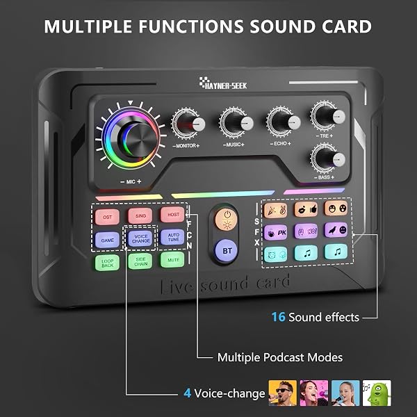 PODCAST EQUIPMENT BUNDLE FOR 2, AUDIO MIXER WITH 3.5MM PODCAST MICROPHONE, VOICE CHANGE DJ MIXER FOR LIVE STREAMING SINGING GAMING (P900)