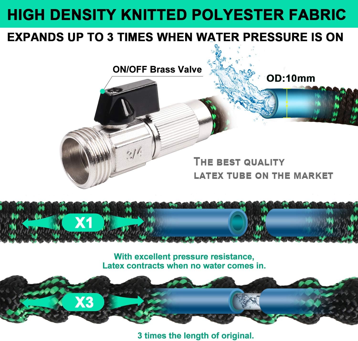 Expandable Garden Hose, 30ft Water Hose with Multilayer Latex Core, 3/4" Nickel-Plated Brass Fittings, Strength Stretch 3750D Fabric,Flexible Hose with 10 Functions Nozzle9(Black Green): Garden & Outdoor