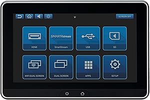 AUDIOVOX VOXX AVXSB10UHD Rear Seat Entertainment System with Two 10.1" Touchscreen Monitors