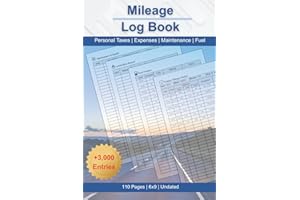 Mileage Log Book: Vehicle Distance and Expense Tracker for Business & Personal Use | Odometer Checklist for Cars, Truckers | 