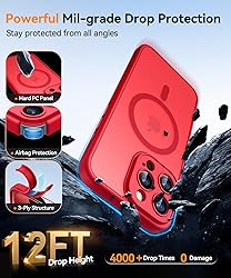 CANSHN Magnetic Compatible with iPhone 15 Pro