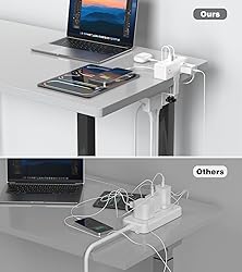 Dual Layer Desk Clamp Power Strip, 19 in 1 Desktop