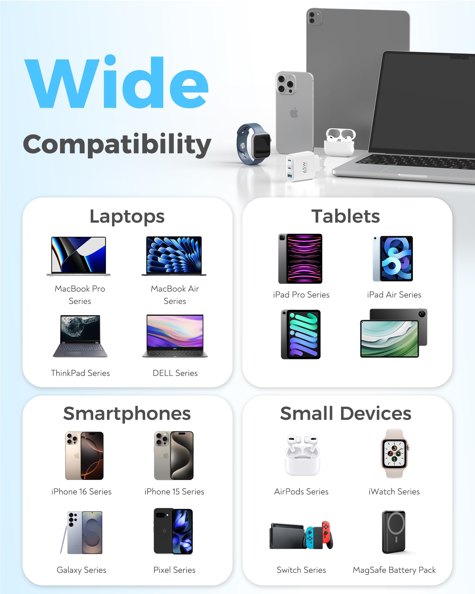 USB C Ladegerät 65W, 3-Port USB C Netzteil mit 60W Kabel 1M, PPS und PD Schnellladegerät für MacBook Pro/Air, für iPad Pro/Air, für iPhone 17/16/15/14/13 Pro Max, Galaxy S25+/S24 Ultra/Pixel 10, Weiß 5