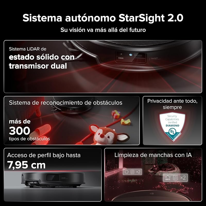 Saros 20 Robot Aspirador Succión Extrema de 36000 Pa