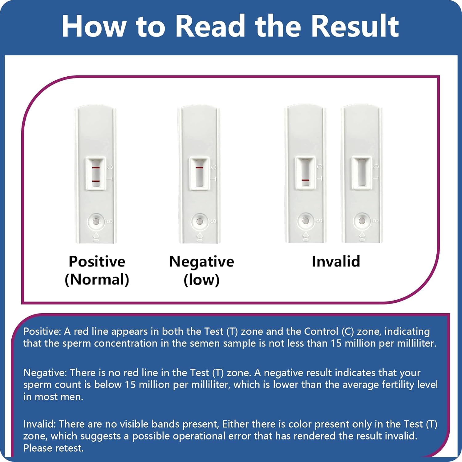 Fertility Home Test Kit for Men-Trak Plus Male Fertility Testing System- Shows Normal or Low Sperm Count- Easy to Read Results-Convenient, Accurate, Private