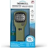 Portable Mosquito Repeller Variation