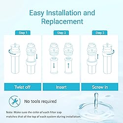 AQUA CREST WF52 Replacement for Aquasana® Under