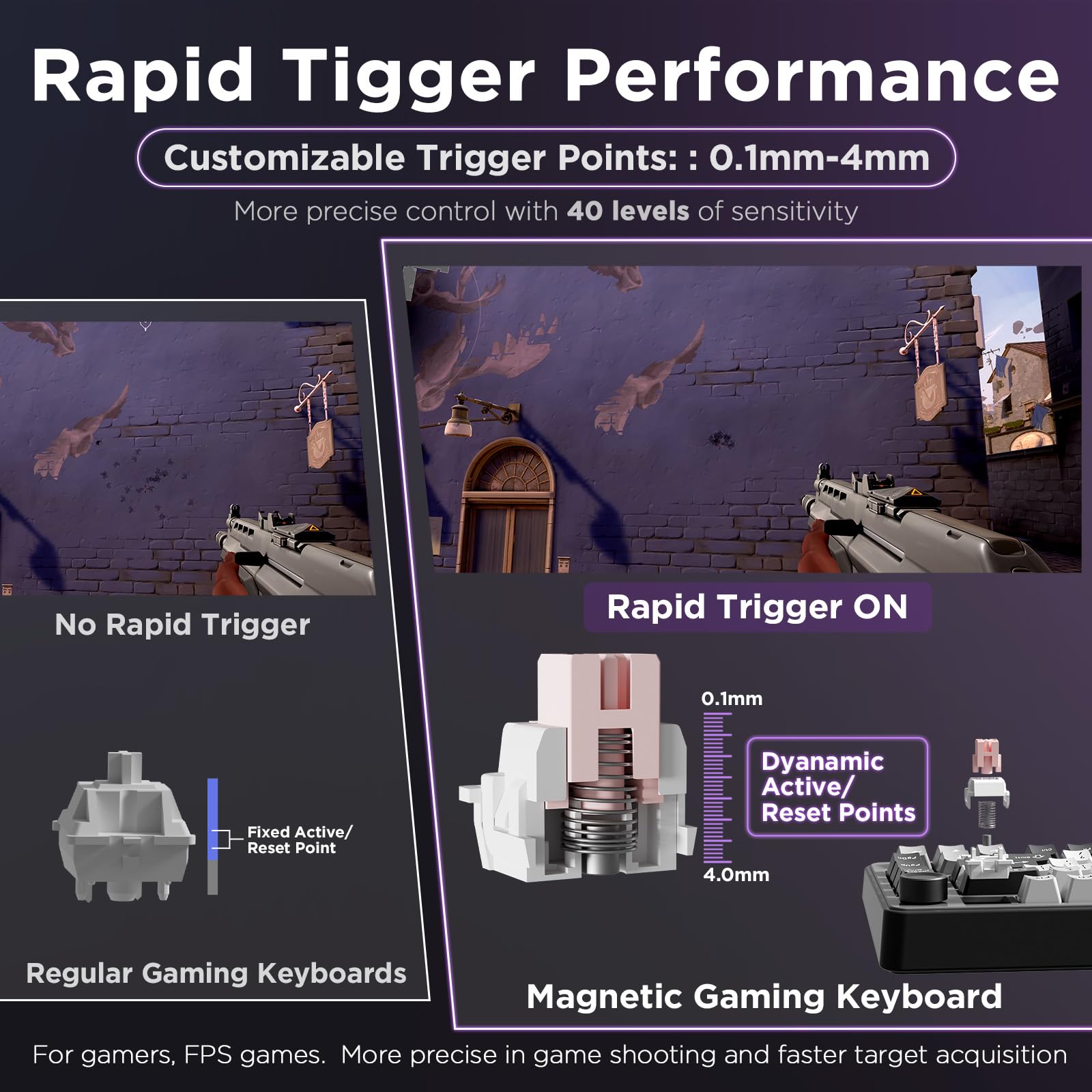 Mua YUNZII RT75 Rapid Trigger Gaming Tastatur Hall-Effekt Tastatur ...