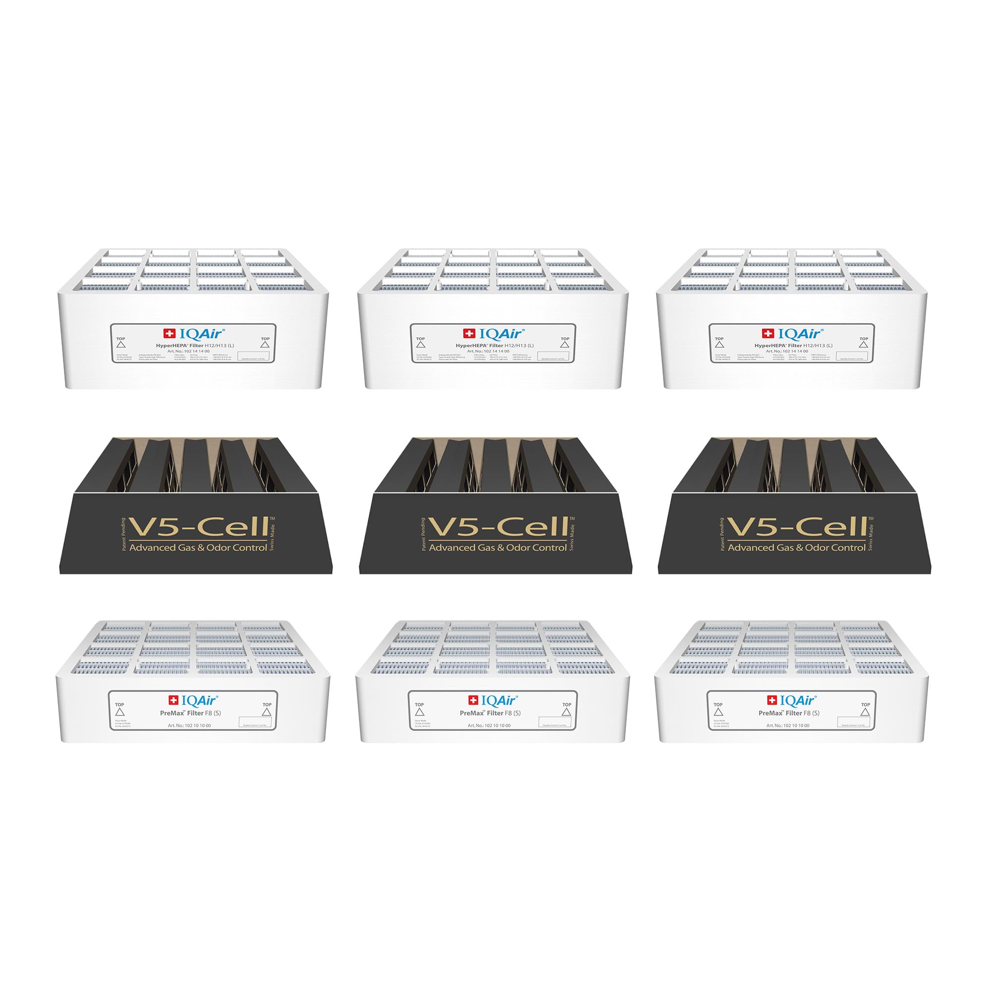 IQAir 3-in-1 Filter Bundle 3 Pack- Genuine