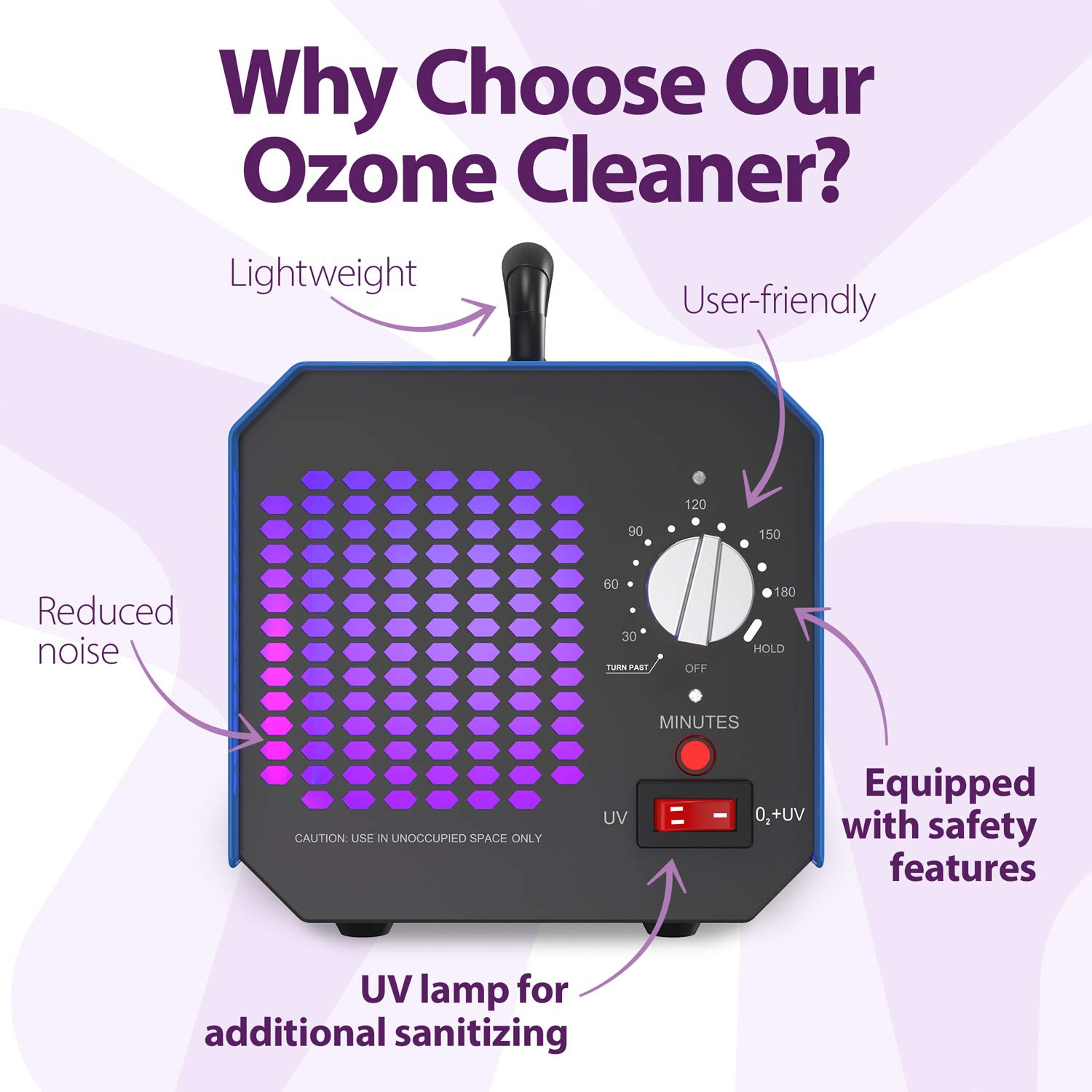 Home Sanitizer Solutions Ozone Generator for Home and Commercial Use - Sterilizes Air with Sanitizing Effect - 10,000mg/h, O3 Air Purifier and Ionizer Machine