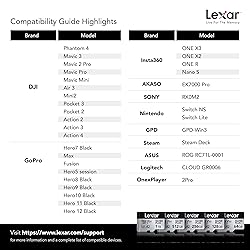 Lexar 256GB Professional Silver Plus microSDXC
