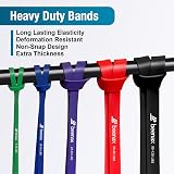 Beenax Resistance Bands Pull Up Set 5 Levels 15-35Lbs Blue Band view 3