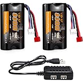 7.4V Li-ion Battery 3300mAh High Capacity RC Battery with Dean-Style T Plug | VICMILE 2S Rechargeable with 1 to 2 USB Charger Fit for WLtoys 4WD High Speed RC Cars Most 1/10, 1/12, 1/16 Truck