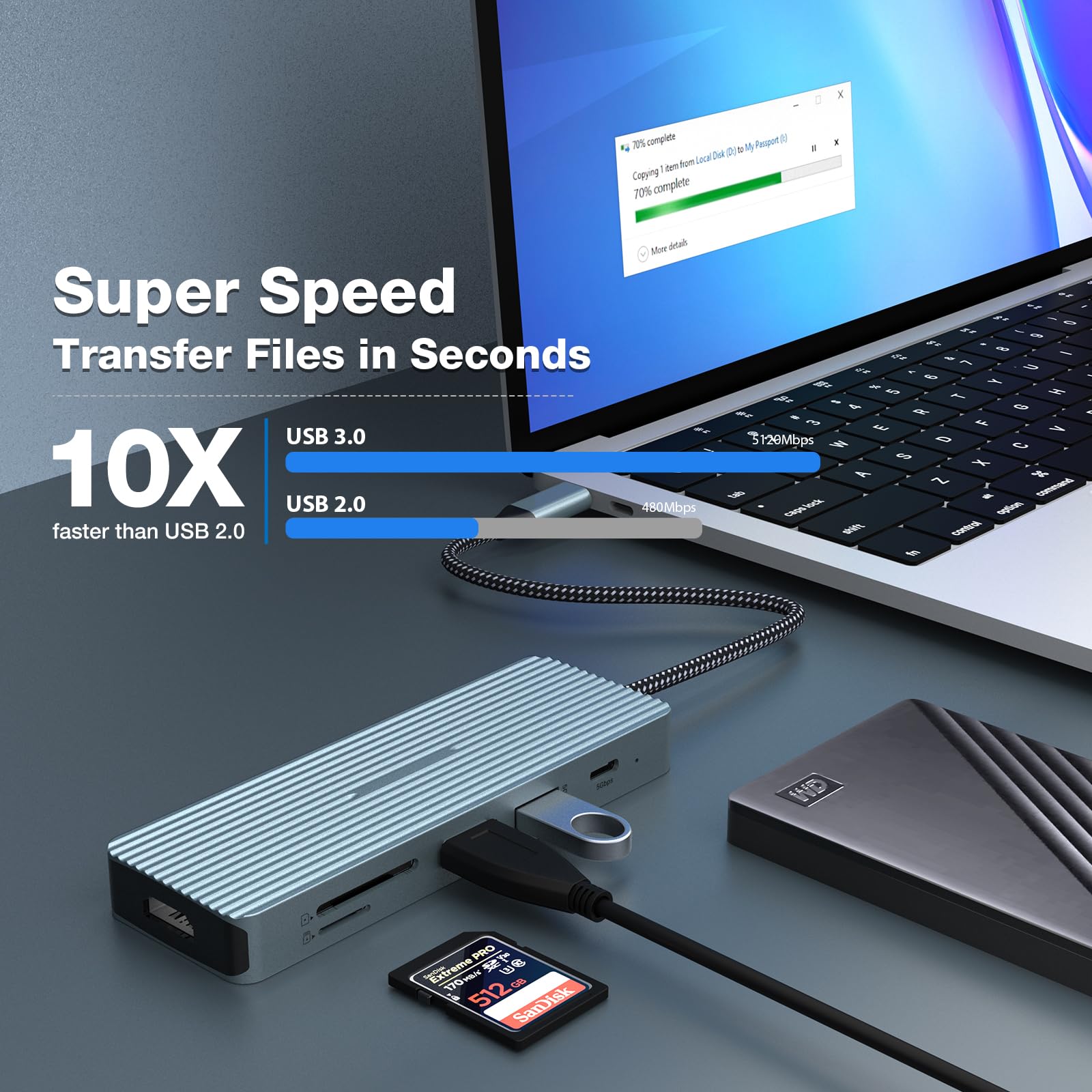 10 in 1 USB C Hub, Oditton Adapter Hub with 4K HDMI, 2 x USB 3.0, USB-C 3.0 Data Transfer, 2 x USB 2.0, 100W PD, SD/TF, 3.5mm Audio Jack for Laptops, iPad