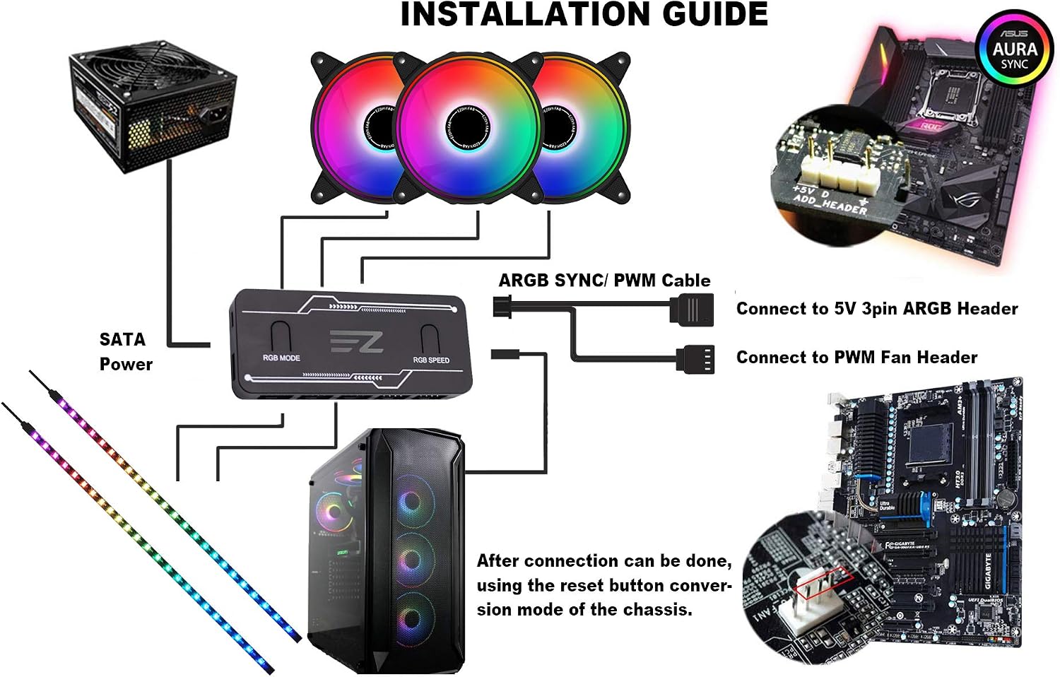 EZDIY-FAB Moonlight 120mm RGB PWM Case Fan with RGB PWM Fan Hub,5V Motherboard Sync,ARGB Computer Fan,Multiple Light Modes-5 Pack - Image 5