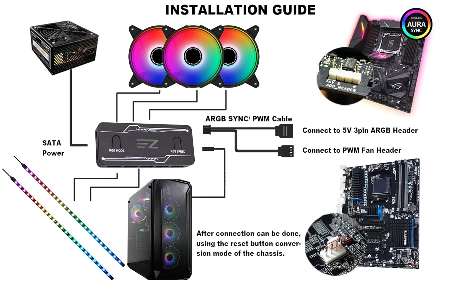 Подключить rgb sw. Подключить rgb sw