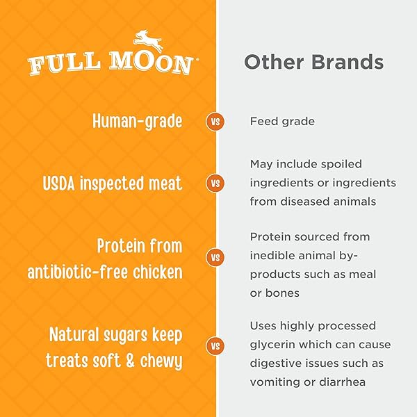 FULL MOON ESSENTIAL CHICKEN TENDERS 16.0 OZ