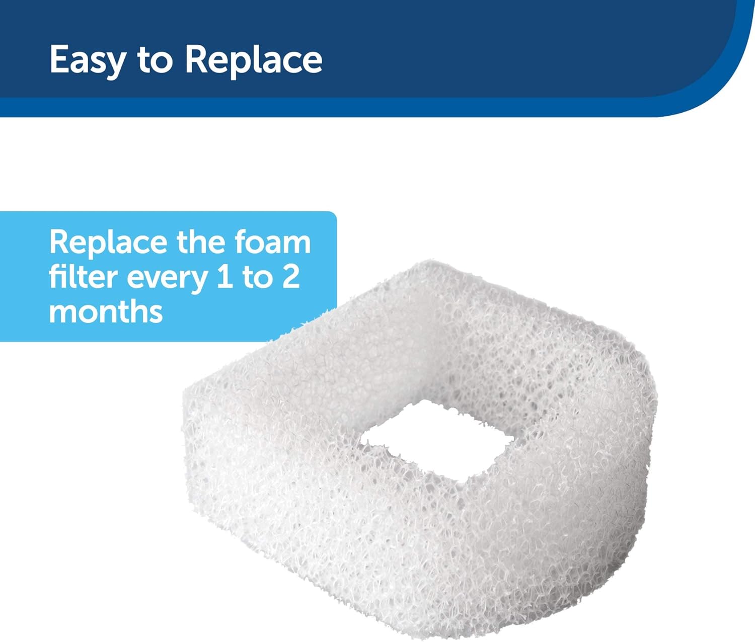 PetSafe Drinkwell Replacement Foam Filters for Dog and Cat Water Fountains: Pet Supplies